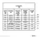 Fig. 06 - Creating a presentation document
