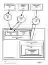 Fig. 07 - Creating a presentation document