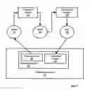 Fig. 08 - Creating a presentation document