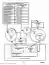 Fig. 09 - Creating a presentation document