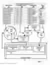 Fig. 12 - Creating a presentation document