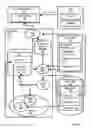 Fig. 14 - Creating a presentation document