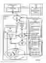 Fig. 15 - Creating a presentation document