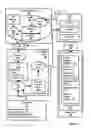 Fig. 19 - Creating a presentation document