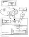 Fig. 01 - Creating a presentation document