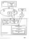 Fig. 04 - Creating a presentation document