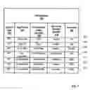 Fig. 06 - Creating a presentation document