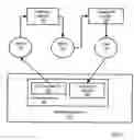 Fig. 08 - Creating a presentation document