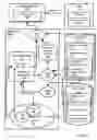 Fig. 16 - Creating a presentation document