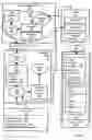 Fig. 19 - Creating a presentation document
