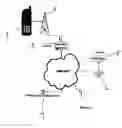 Fig. 02 - Numeric/voice name internet access architecture and methodology