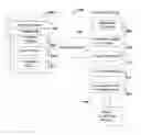 Fig. 01 - Method and system for mapping tags to classes using namespaces