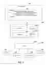 Fig. 03 - Method and system for mapping tags to classes using namespaces