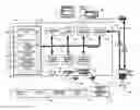 Fig. 01 - Automated document formatting tool