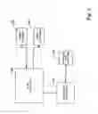 Fig. 03 - Automated document formatting tool