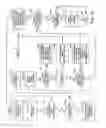 Fig. 11 - Automated document formatting tool