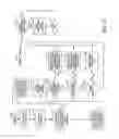 Fig. 12 - Automated document formatting tool