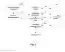 Fig. 07 - Method and system of annotation for electronic documents