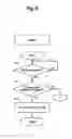 Fig. 10 - Multifunction apparatus and distribution server