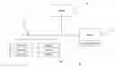 Fig. 01 - Method and apparatus for creating and publishing animated print media