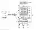 Fig. 01 - Transmitting information to a user's body