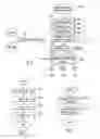Fig. 03 - Transmitting information to a user's body