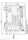 Fig. 05 - Interactive graphical user interface for television set-top box