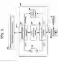 Fig. 04 - Component-based distributed learning management architecture