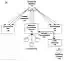 Fig. 01 - Method and system for delivering personalized broadband content
