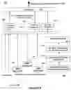 Fig. 06 - Method and system for delivering personalized broadband content