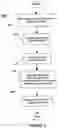 Fig. 07 - Method and system for delivering personalized broadband content