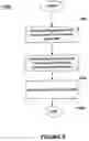 Fig. 10 - Method and system for delivering personalized broadband content
