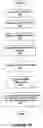 Fig. 17 - Method and system for delivering personalized broadband content