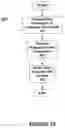 Fig. 26 - Method and system for delivering personalized broadband content