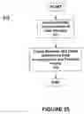 Fig. 28 - Method and system for delivering personalized broadband content