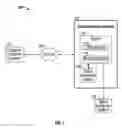 Fig. 02 - Displaying interactive chat sessions