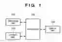 Fig. 02 - Information processing apparatus, control method therefor, and program