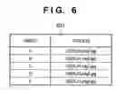 Fig. 07 - Information processing apparatus, control method therefor, and program