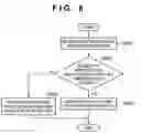 Fig. 09 - Information processing apparatus, control method therefor, and program