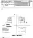 Fig. 02 - Method for the providing of a design, test and development environment and system for carrying out said method