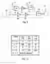 Fig. 06 - Optimization of the design of a synchronous digital circuit
