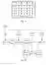 Fig. 08 - Optimization of the design of a synchronous digital circuit