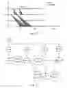 Fig. 09 - Optimization of the design of a synchronous digital circuit