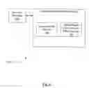 Fig. 07 - Layout quality analyzer