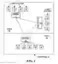 Fig. 02 - System and method for efficient development of configurable software systems in a large software development community