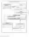 Fig. 01 - Software development tool for ensuring links between uml models and the implementation thereof in a cobra environment