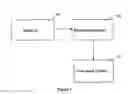 Fig. 02 - Method of implementing fixed-width data types