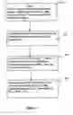 Fig. 03 - Method of implementing fixed-width data types