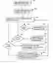 Fig. 04 - Method of implementing fixed-width data types