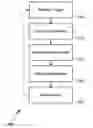 Fig. 01 - Methods and systems for testing software applications